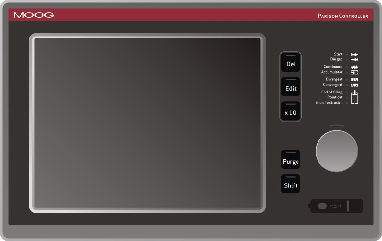 LVDS - USB - Rotella